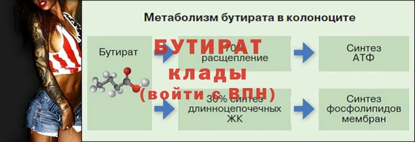 первитин Балабаново